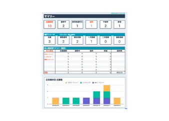 recruitment_tracker_template_for_library
